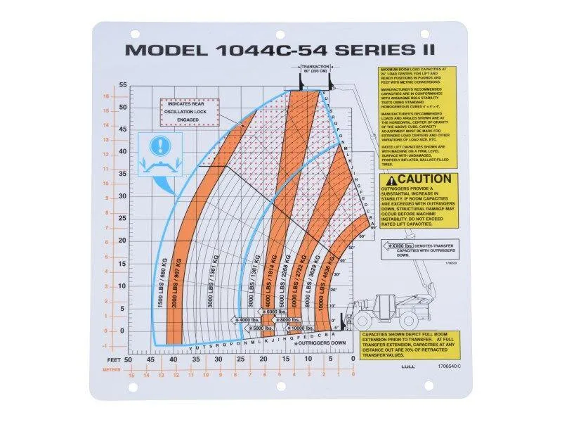 1706540 Flip Card, Ld Cht 1044C-54 SII | JLG