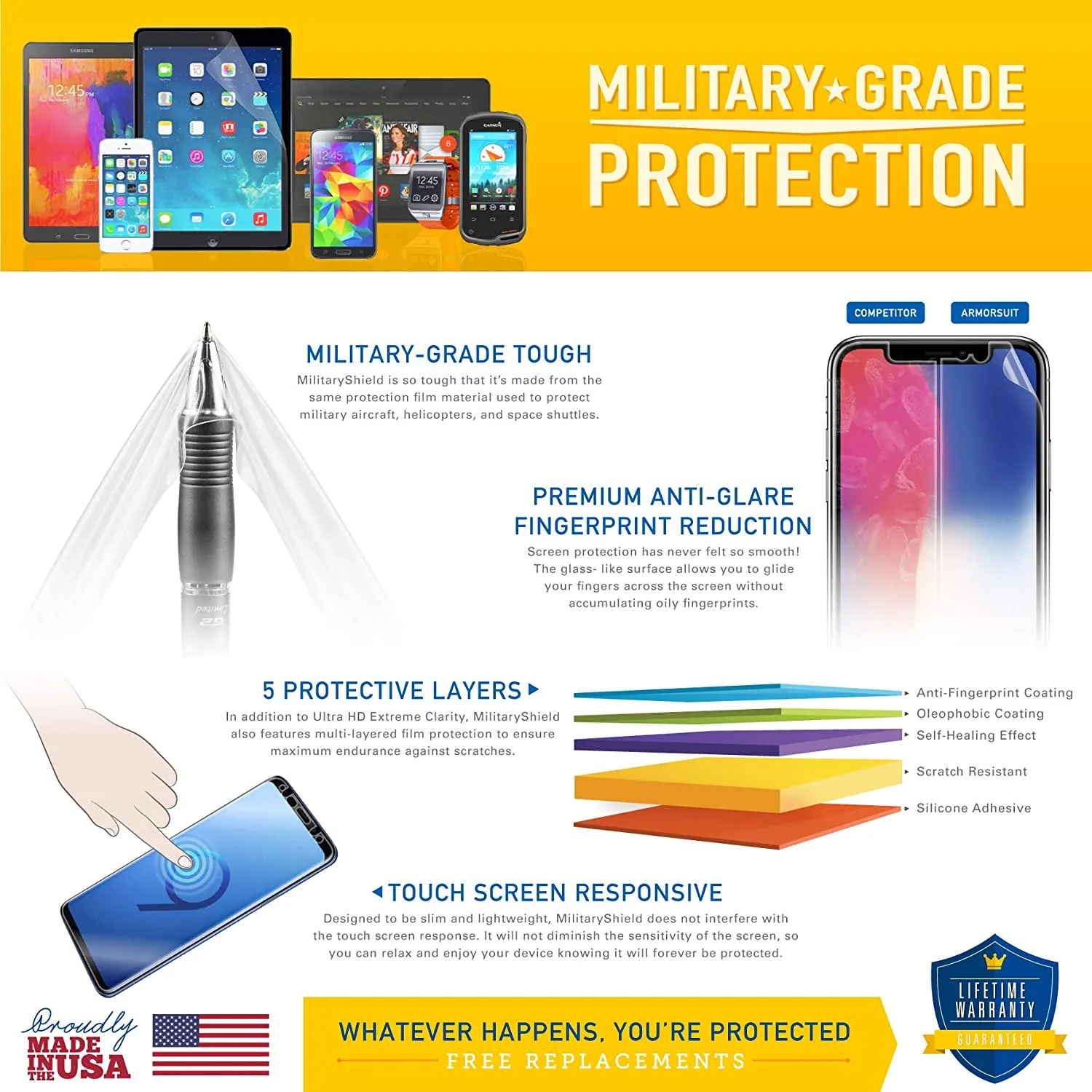 [2-Pack] BLU Grand Energy Case Friendly Screen Protector