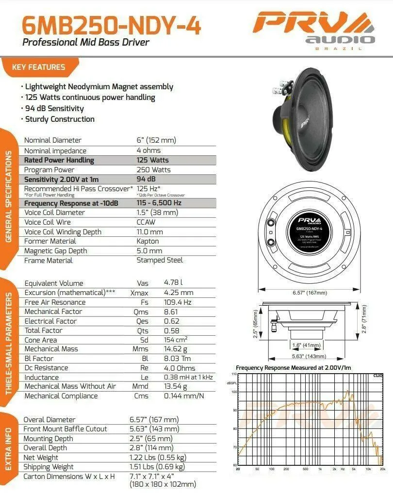 2x PRV Audio 6MB250-NDY-4 Midbass Neodymium 6.5" Speakers 4 Ohm 6MB PRO Neo 500W