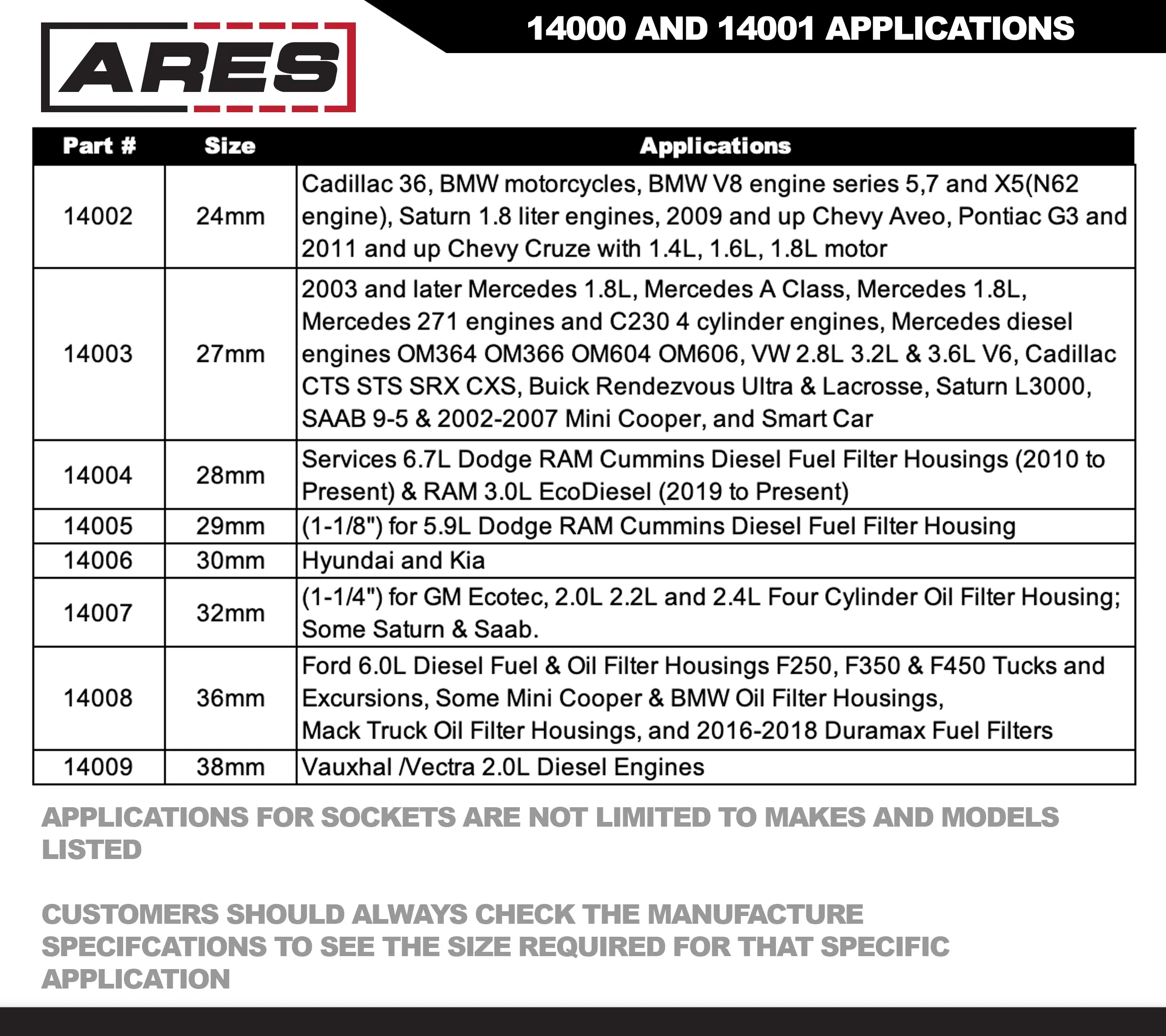 ARES 14001 - 8-Piece 3/8-Inch Drive Low Profile Fuel and Oil Filter Socket Set