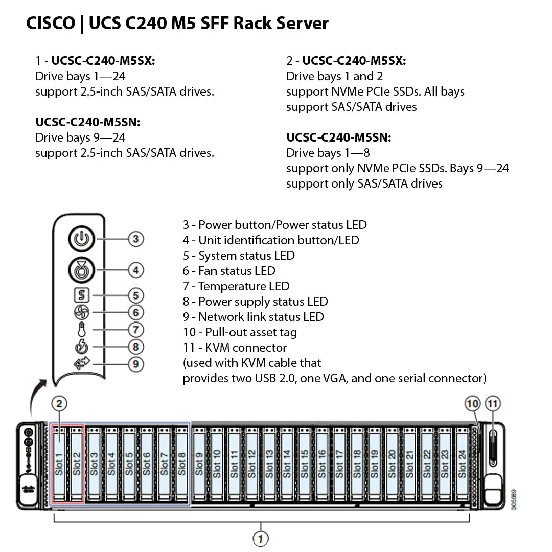 Cisco UCS C240 M5 24x 2.5" SSF   2x 2.5" NVMe-optimized Chassis (UCSC-C240-M5SN)