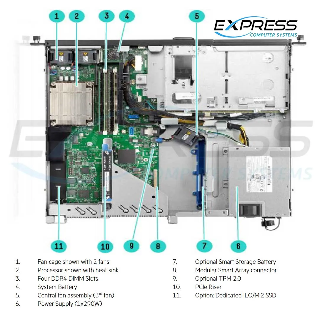 HPE ProLiant DL20 Gen10 Non-hot Plug 2LFF Server Chassis | P06961-B21