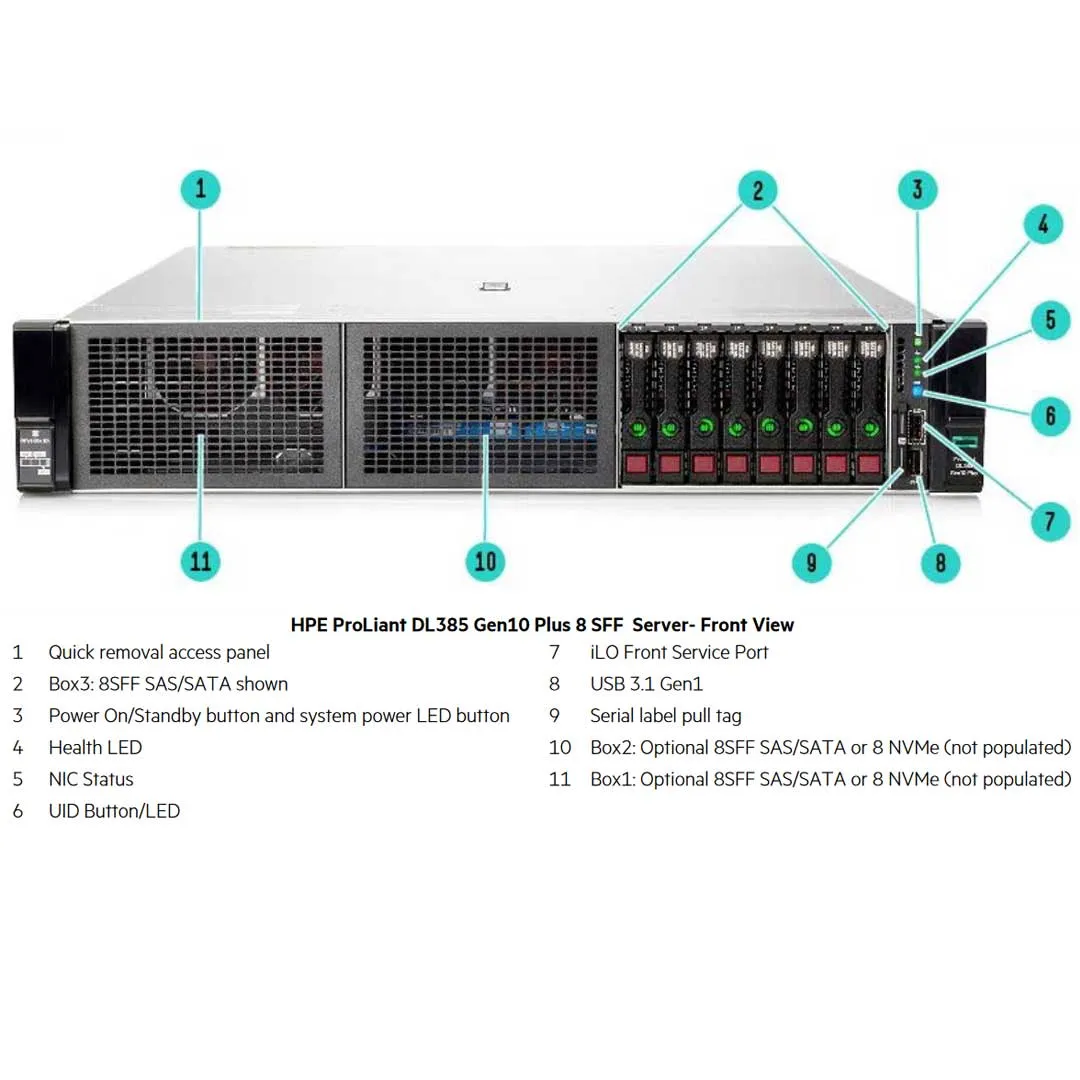 HPE ProLiant DL385 Gen10 Plus 8SFF Server Chassis | P14278-B21