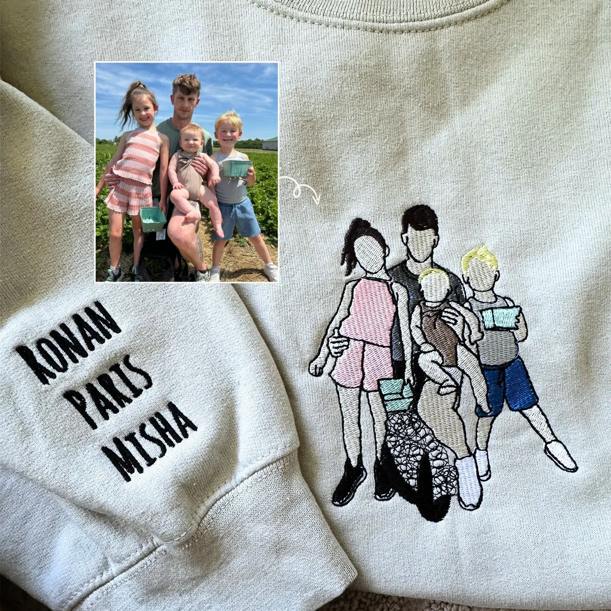 Matching Family Hoodies, Customized Family Portrait with Picture Embroidered Sweatshirt, Hoodie