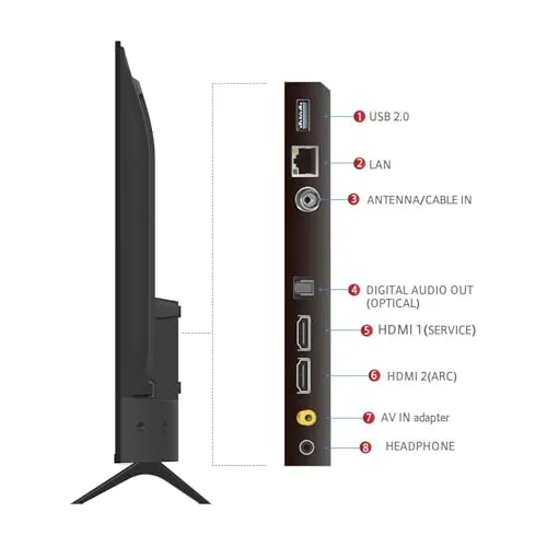 TCL 101 cm (40 inches) Bezel-Less S Series Full HD Smart Android LED TV 40S5400A (Black)